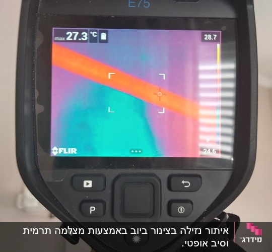 מצלמה תרמית מציגה תמונה עם אזור חם